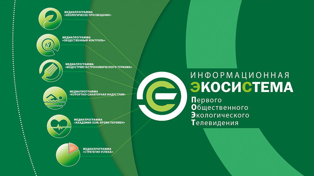 Экосистема 1ЭКОТВ
